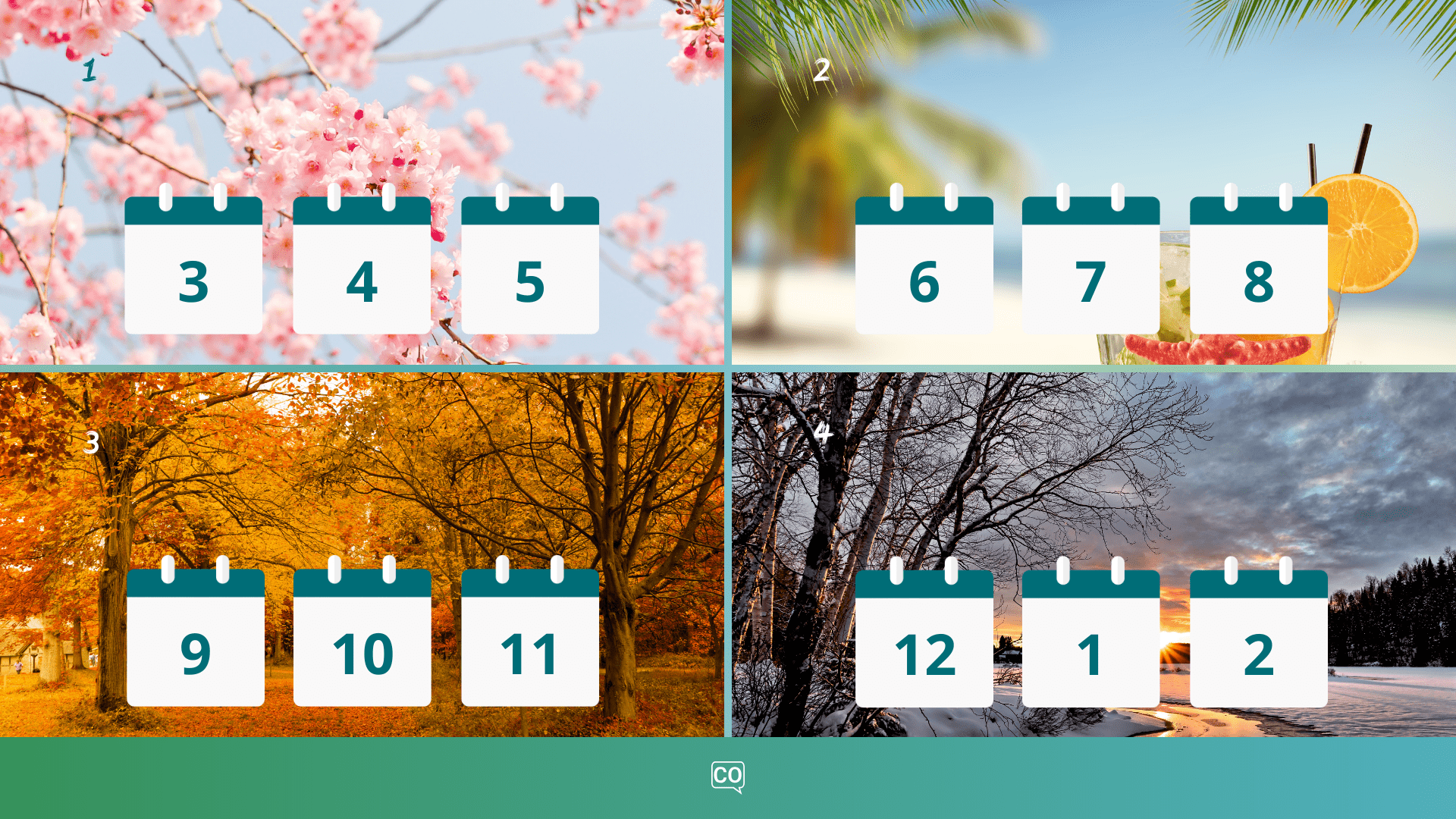 A1.11 (Spanish lesson): Seasons, months and times of the year