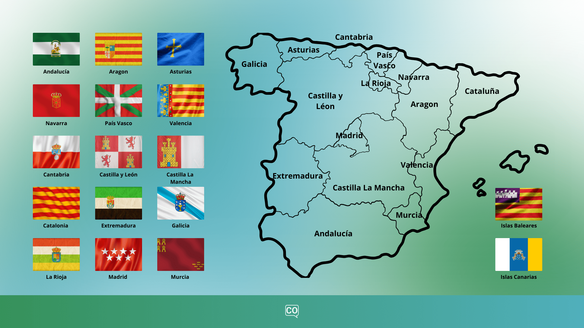 Spain and its regions