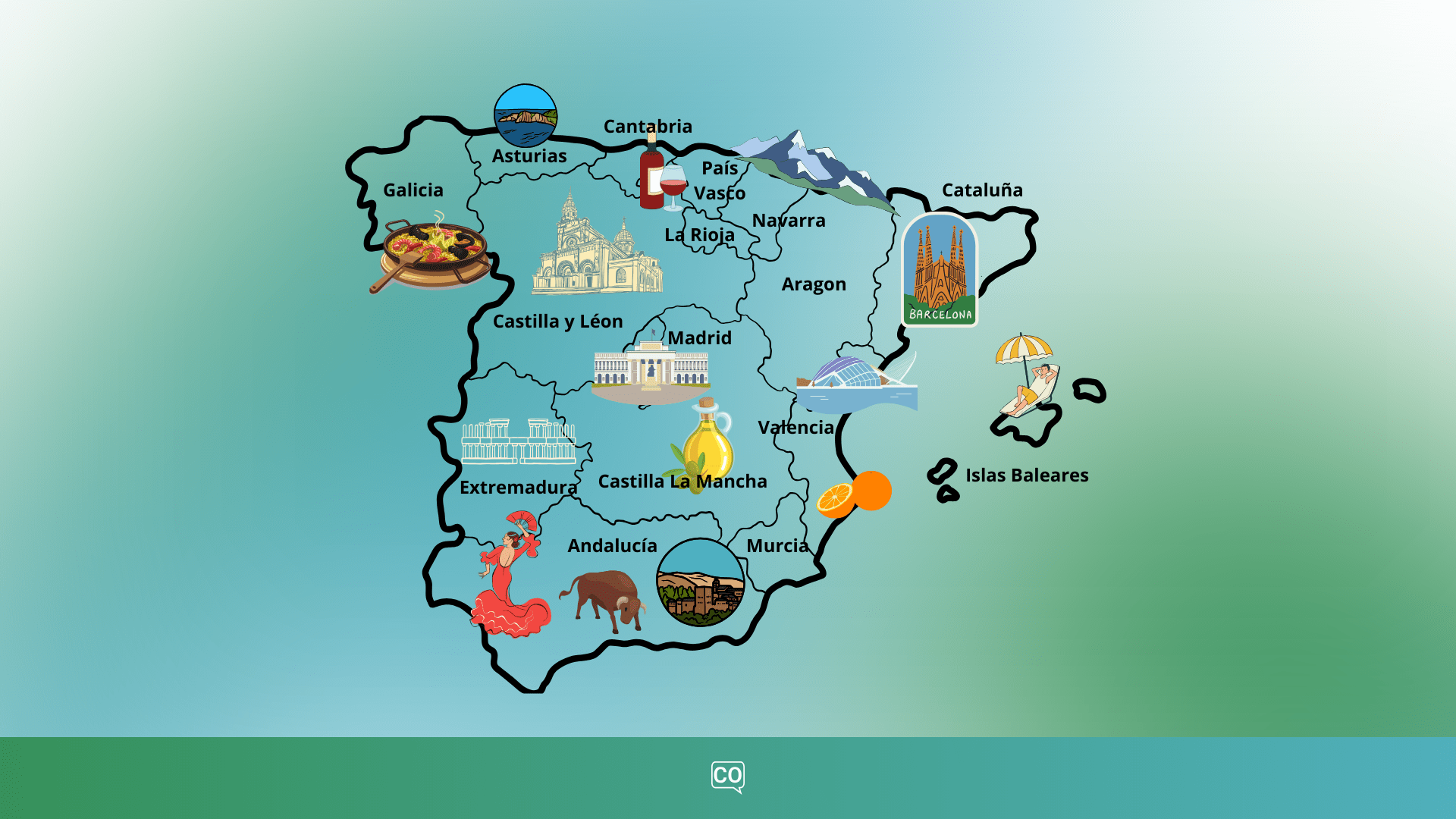 Spain and its regions